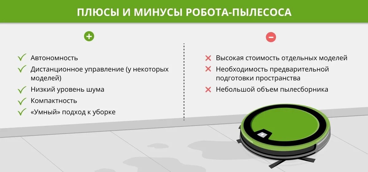 Плюсы и минусы робота пылесоса. Плюсы робота пылесоса. Минусы робота пылесоса. Преимущества робота пылесоса.