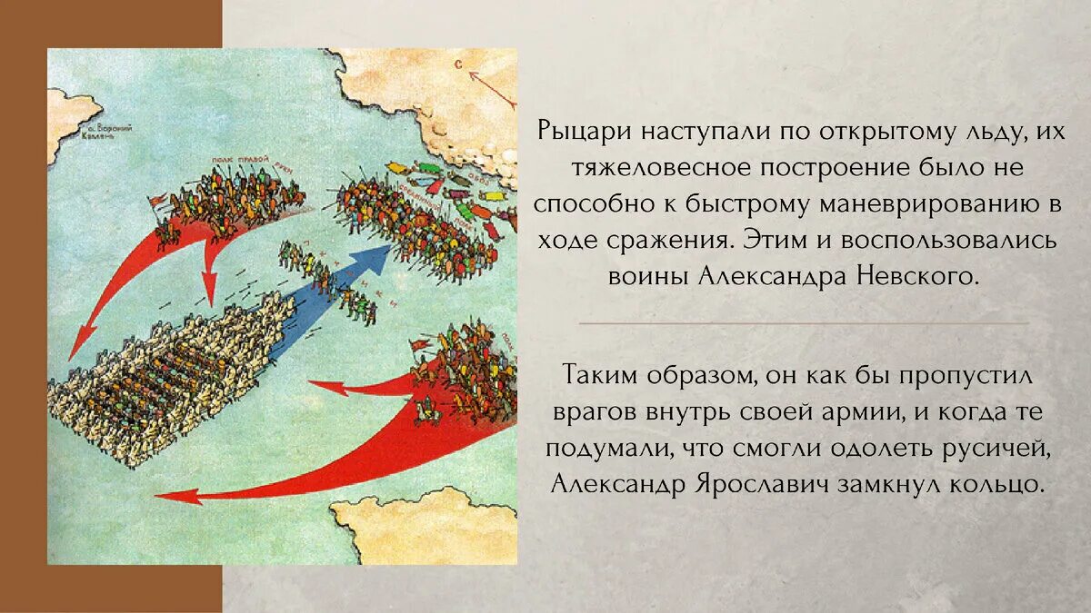 Невская битва и Ледовое побоище. Ледовое побоище 2. Невское сражение и ледовое