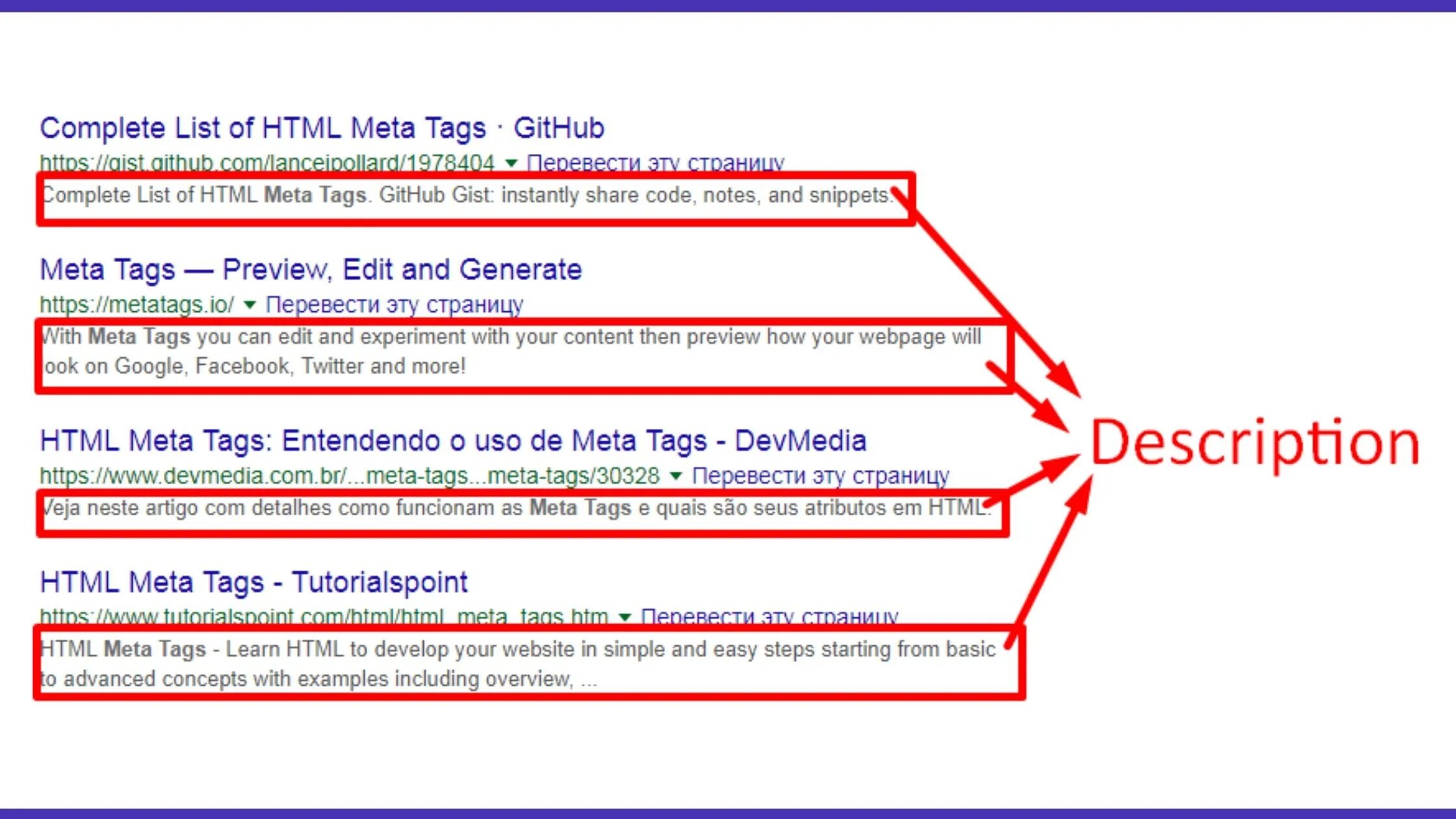 Мета-тег title. Meta заголовок. Мета-теги что это. Заголовок сайта. Мета-заголовок что это.