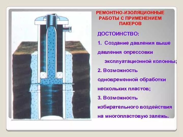 Цементирование скважин. Цементация затрубного пространства скважины на воду. Цементирование кондуктора скважины. РИР нефтяных скважин схема. Изоляция скважин