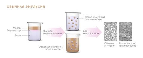 Топтық отбасылық жұп