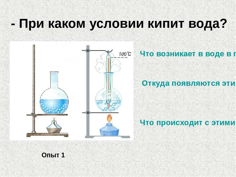 При скольки кипит. Процесс кипения жидкости. Процесс закипания воды. Процесс кипения воды описание. Процесс кипения воды физика.