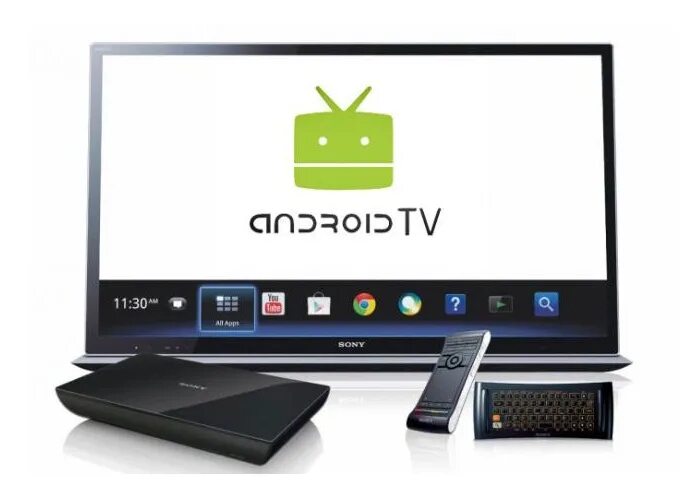Андроид ТВ. Телевизор андроид. Android TV логотип. Kjunbgandroid TV.