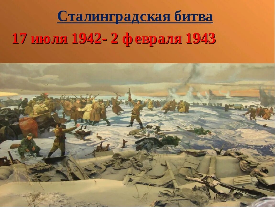 Сталинградская битва 1942-1943. Сталинградская битва (17.07.1942-02.02.1943). Сталинградская битва 17 июля 1942 2 февраля 1943. Сталинградская битва(17 июля – 12 сентября 1942 г.). Сталинградская битва дней и ночей