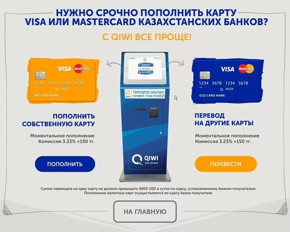 Где снять деньги с карты. Карта через терминал. пополнение карты. банкоматы для пополнения банковских карт. аппарат к которому прикладывают карту в магазине.