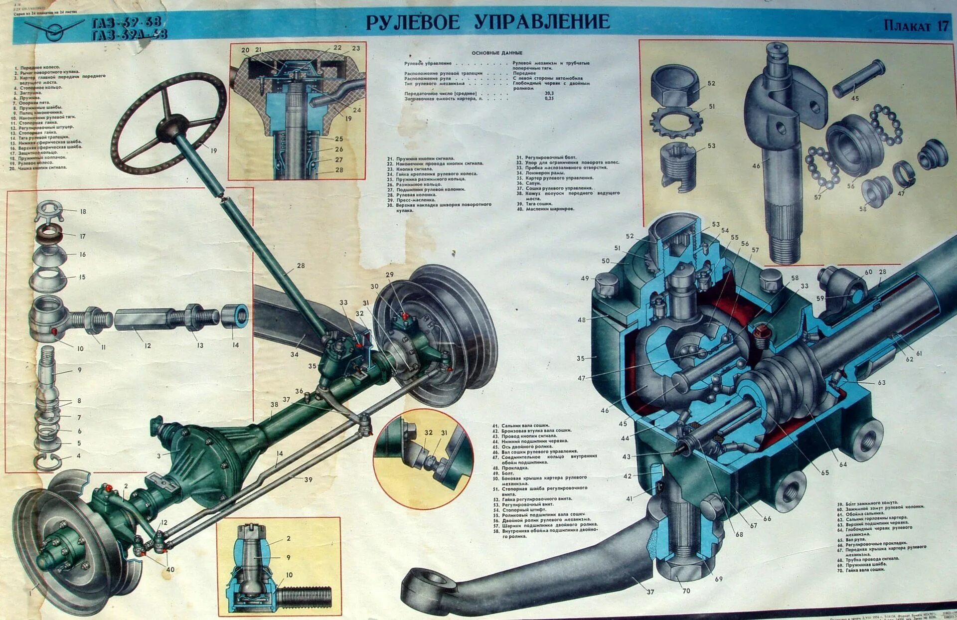 Управление уаз 469. ГАЗ 69 рулевое управление. Редуктор рулевой ГАЗ 69 69. Рулевой механизм ГАЗ 69. Рулевоеупрааление ГАЗ-69.