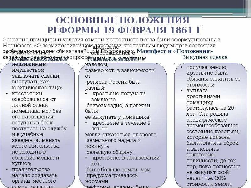 Основные положения реформы отмены крепостного. Основные положения реформы 19 февраля 1861. Укажите результат реформы 19 февраля 1861