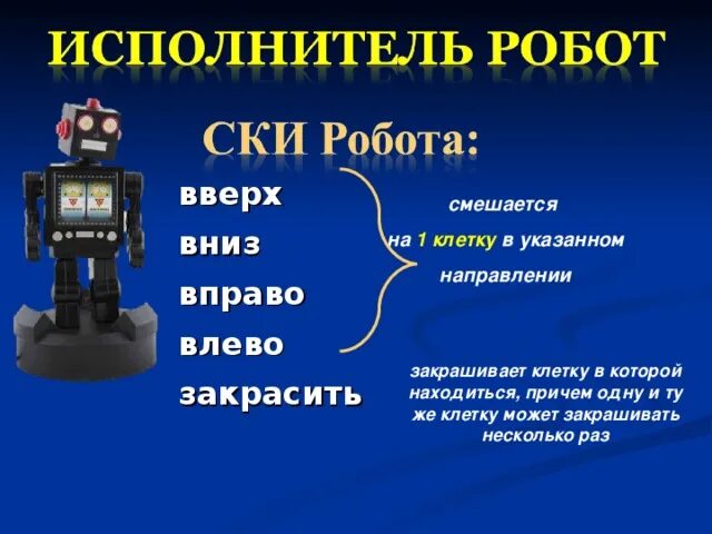 Робот чертежник кумир квадрат. Робот 8 класс. Кумир язык программирования робот. Исполнитель робот. Робот чертежник кумир.