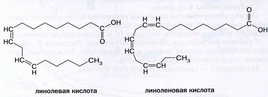 Линолевая кислота свойства. Линоленовая кислота структурная формула. Линоленовая кислота витамин f. Витамин f химическая структура. Витамин f структура.