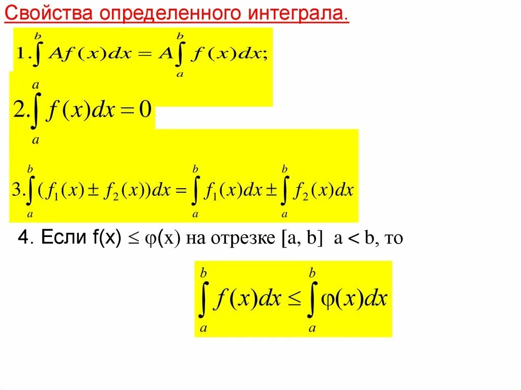 Интеграл промежутки. Свойства определенного интеграла. Определенный интеграл свойства. Определенный интеграл f(x). Свойства определённых интегралов.