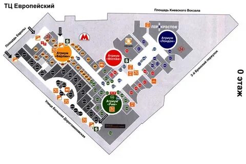 Европейский центр состав
