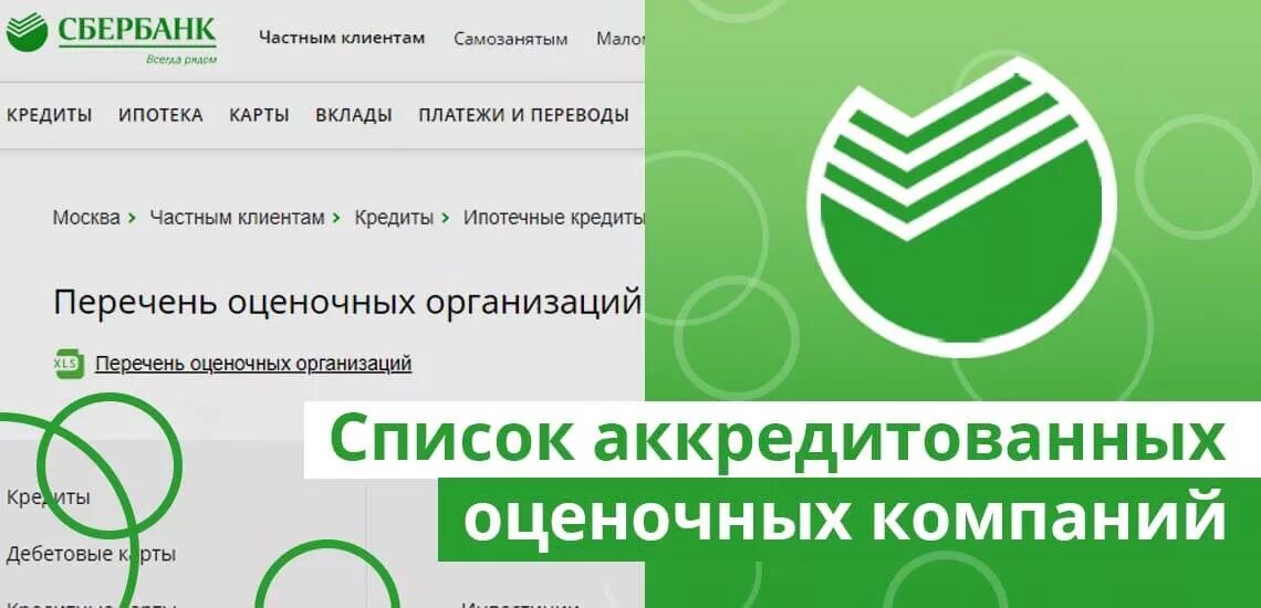 Оценочные компании Сбербанка. Оценочные компании аккредитованные Сбербанком. Оценка для Сбербанка. Оценка недвижимости для Сбербанка.