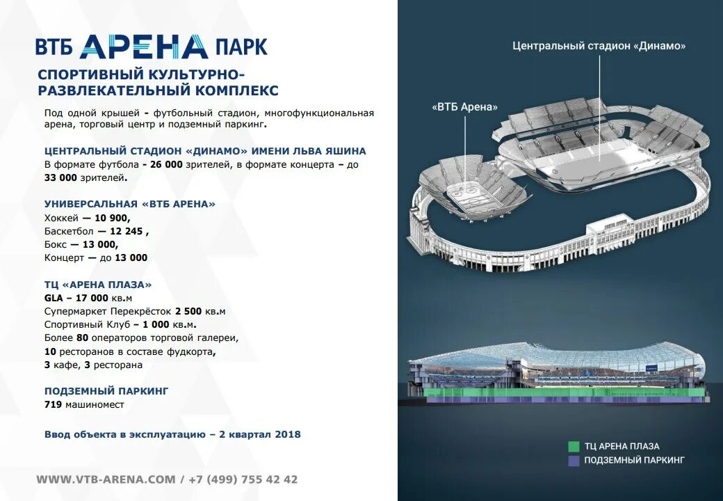 Стадионы москвы билеты. ВТБ Арена Динамо Петровский парк. ВТБ Арена Динамо малая Арена схема. ВТБ Арена ледовая Арена Динамо Москва. Габариты стадиона ВТБ Арена.