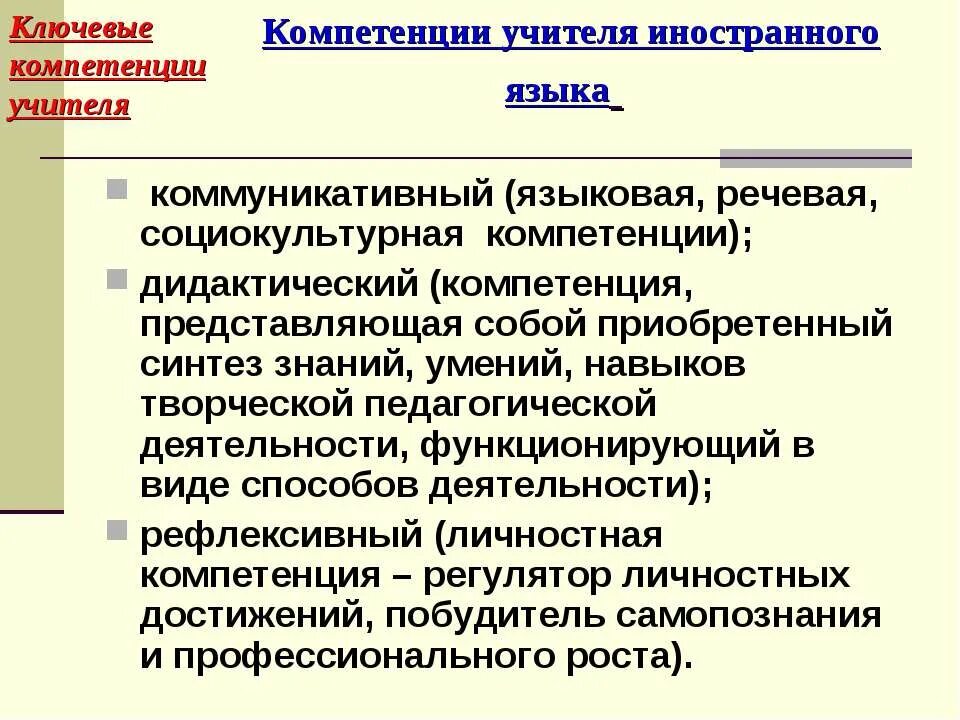 Предметная компетенция учителя английского языка. Компетенции учителя иностранного языка. Профессиональные компетенции преподавателя иностранного языка.. Коммуникативная компетенция учителя иностранного языка. Компетенции современного учителя иностранного языка.