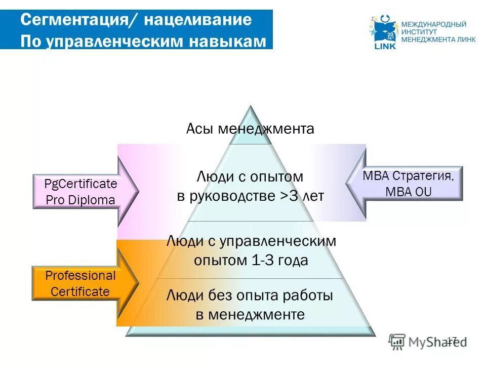 Tp-link archer c2 ас750 цена. Маршрутизатор tp-link archer mr 200. Арендные ссылки в интернете. Tl-g1a. Асу линк.