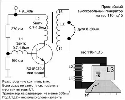 Генератор строчной
