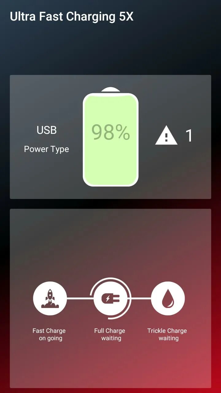 Быстрая зарядка андроид. Виджет быстрая зарядка. Быстрые зарядки для телефона андроид. Приложение для быстрой зарядки телефона. Фаст чардж