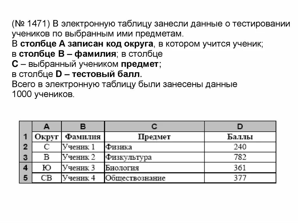 Все типы 14 задания огэ. 14 Задание ОГЭ по информатике. Формулы для ОГЭ по информатике 14 задание. Решение четырнадцатого задания ОГЭ информатики. ОГЭ Информатика 9 класс 14.