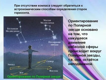 Лицом к полярной звезде слева будет