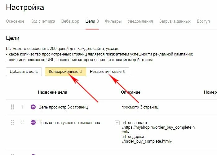 Url содержит. Настройка целей в Метрике. Составная цель в Метрике примеры.