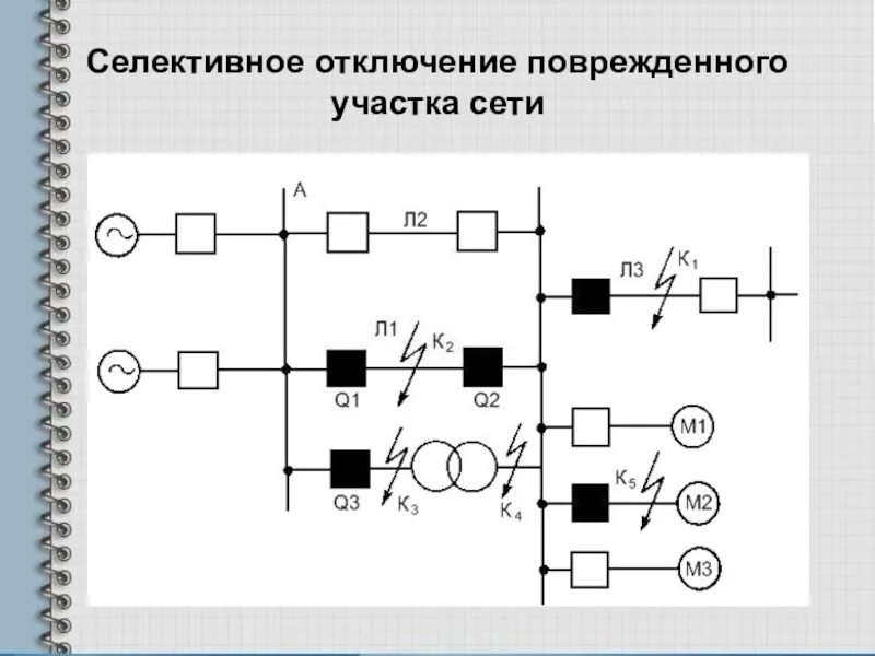 Схема селективности релейной защиты. Селективность это способность защиты релейной защиты. Относительная селективность релейной защиты это. Релейная защита и автоматизация электроэнергетических систем схема.