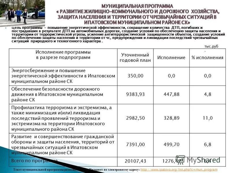 организация защиты населения и территорий в чс – это. государственные программы рф. основные задачи по защите населения. планирование мероприятий защиты населения и территорий от чс. задачи единой дежурно-диспетчерской службы.