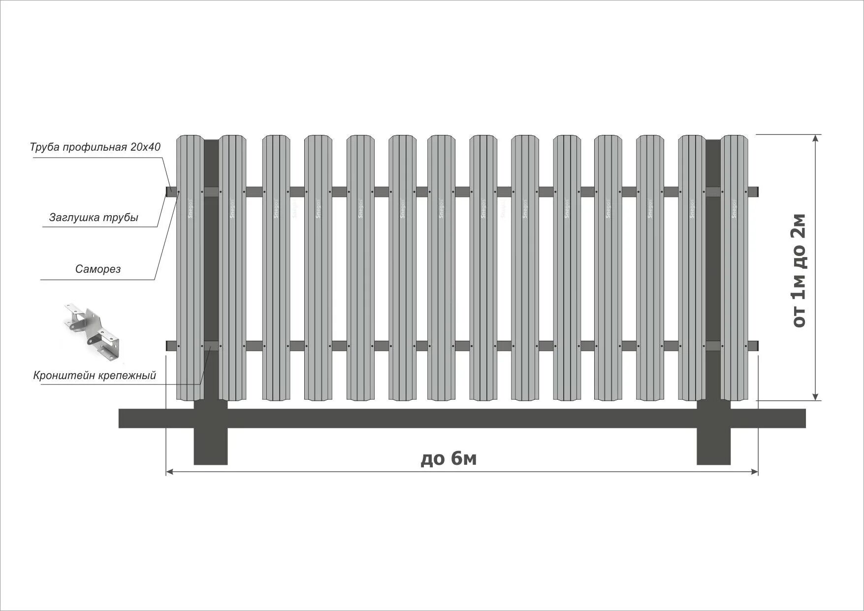Схема монтажа металлического штакетника. Монтаж штакетника чертеж. Схема крепления металлического штакетника. Чертеж секции забора из профтрубы.