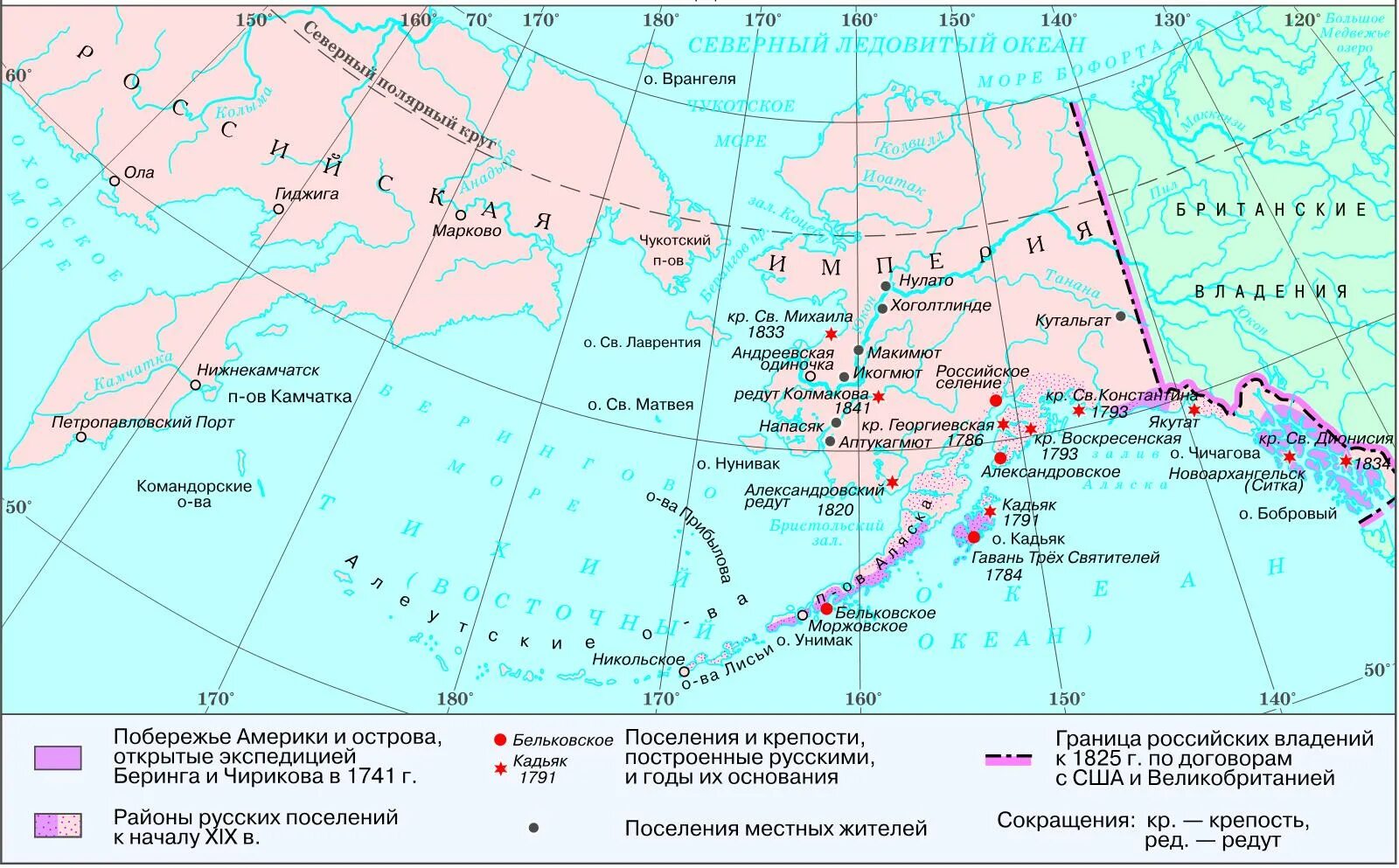 Берингово море крупные порты