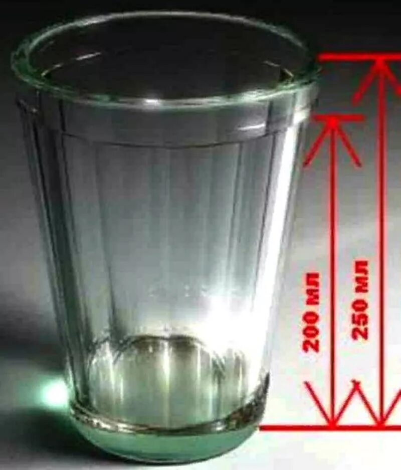 В стакан налили 150 г воды. Стакан граненый 200 мл. Стакан 200мл граненый 200. 200 Граммовый граненый стакан. Стакан граненый объем 250 мл.