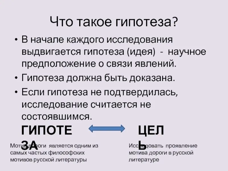 Гипотеза. Гипотеза идея. Гипотезит. Что такое гипотгипотиза.