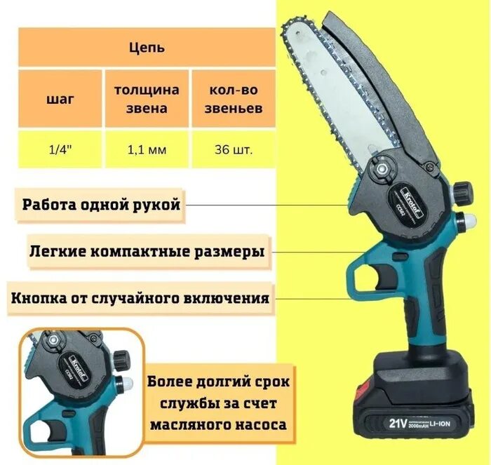 Инструкция по применению аккумуляторной пилы