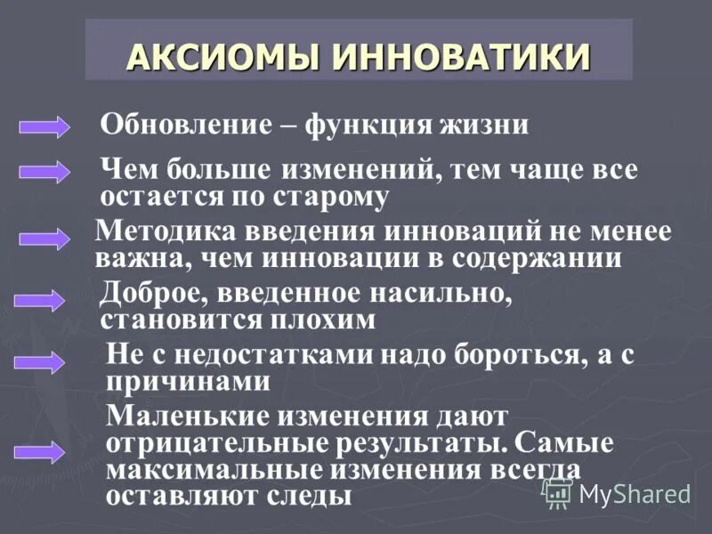 Ао аксиома. Примеры аксиом в жизни. Аксиома жизни. Аксиома примеры из жизни. Аксиомы из жизни.