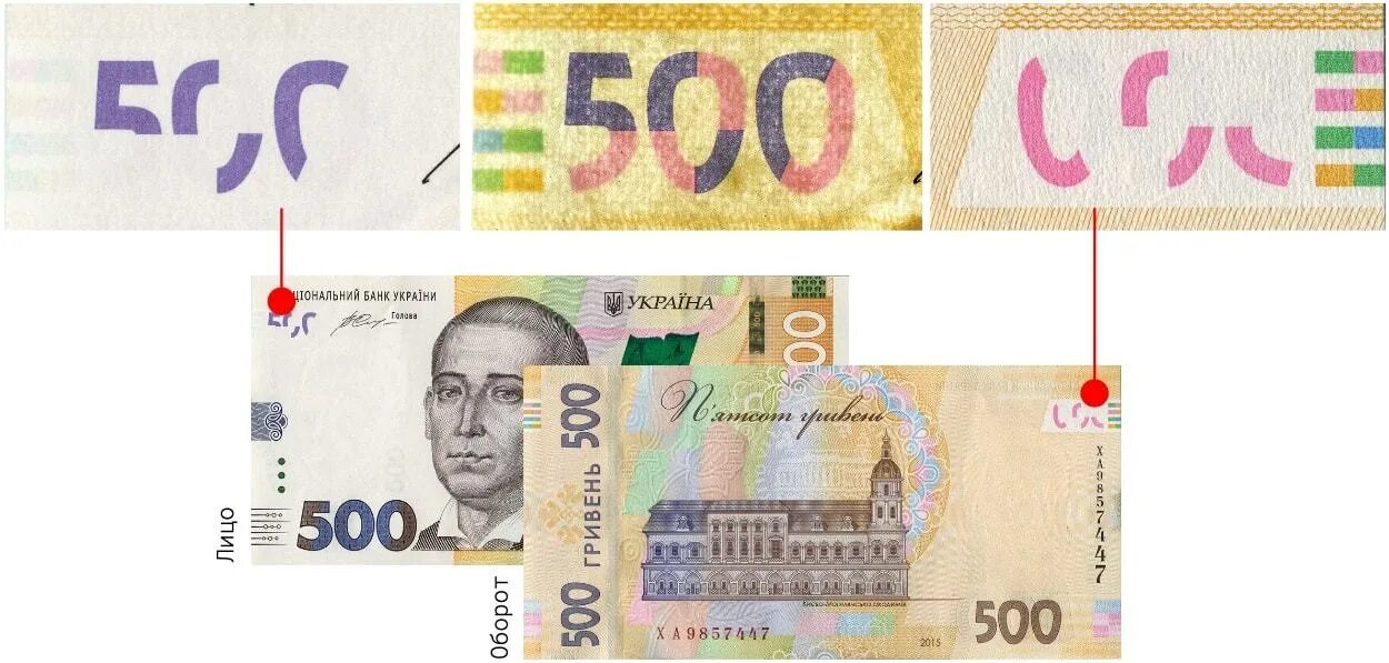 Число на купюре. Совмещенные изображения на банкнотах. Совмещающиеся изображения на купюре. Совмещенные изображения на купюрах. Совмещающиеся изображения на евро.