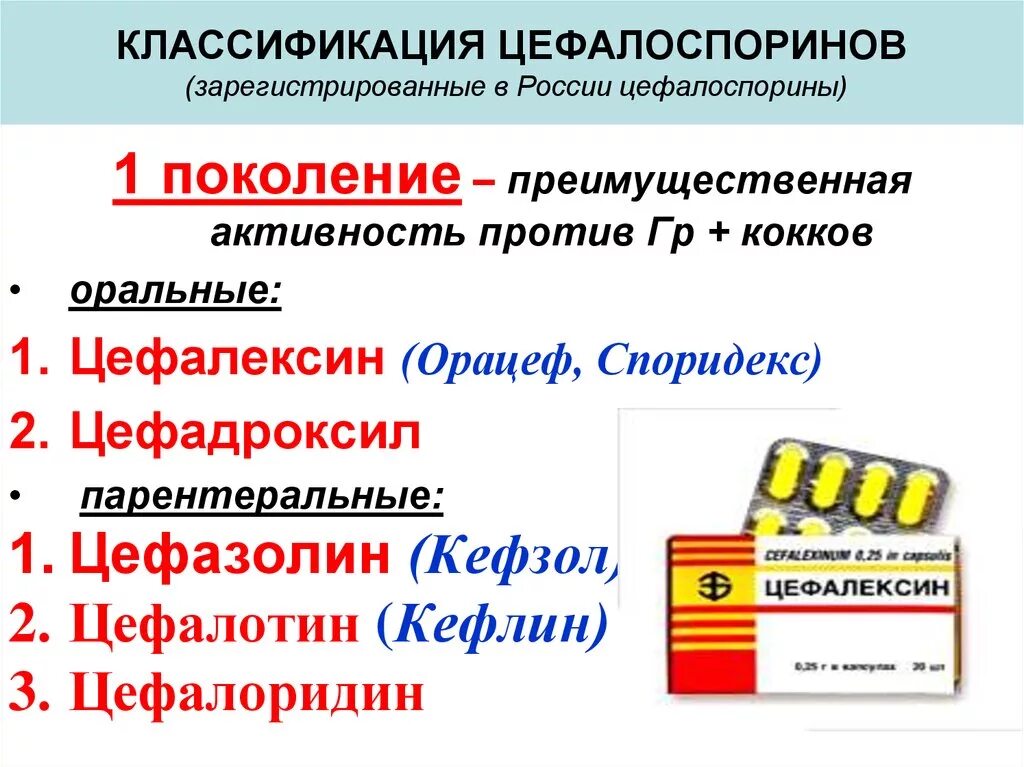 Антибиотики 4 поколения цефалоспоринов в таблетках. Антибиотик группы цефалоспоринов 3 поколения. Антибиотики 3 поколения цефалоспоринов в таблетках. Антибиотики цефалоспорины ряда список препаратов. Антибиотики 3 поколения