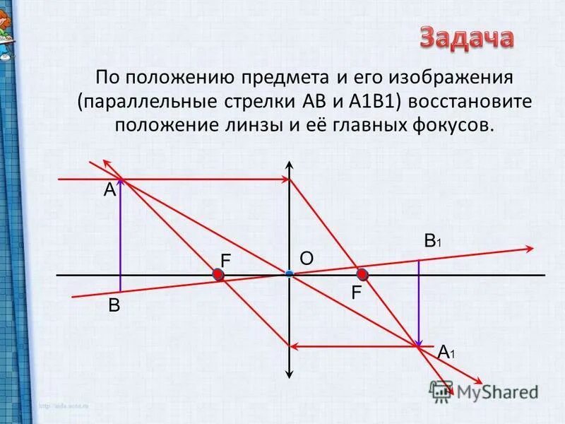 Таблица характеристик изображений в линзах. Установите соответствие и местом. Установите соответствие между свойствами информации и их описаниями. Установите соответствие положений предмета. Восстановите положение линзы и айдите её фокусы.