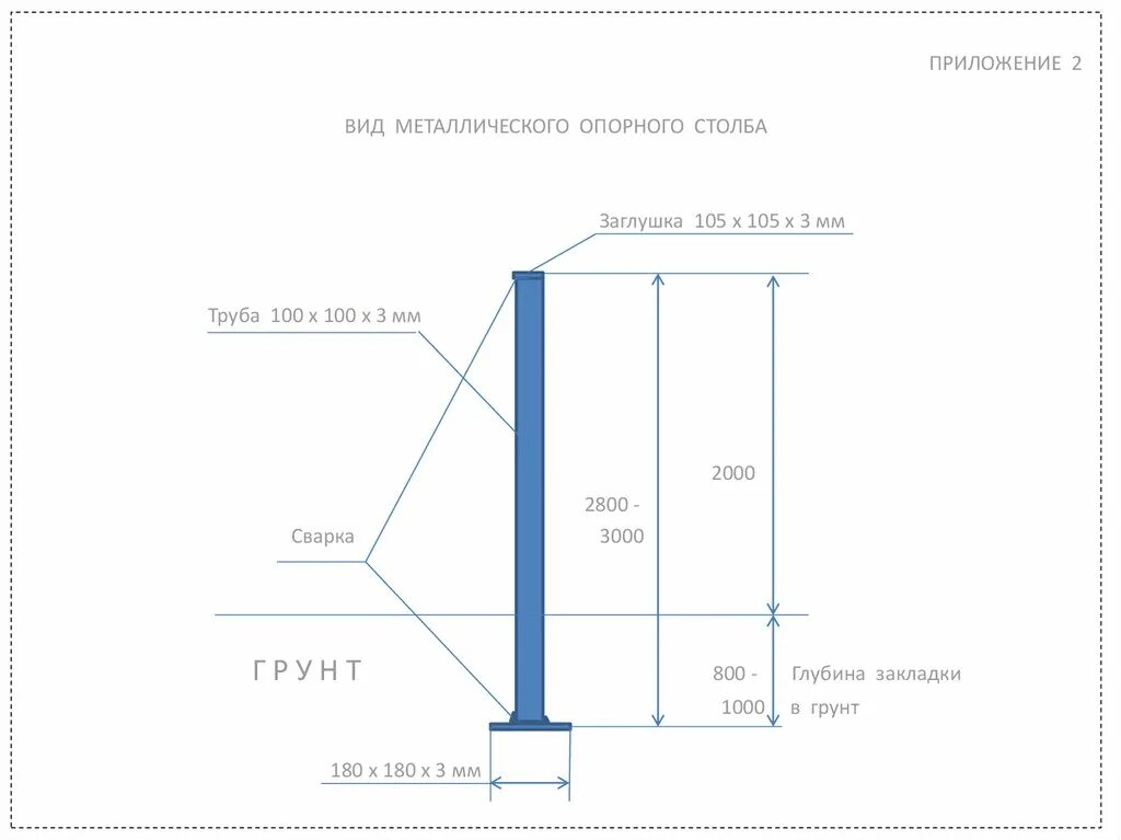 Столб из трубы 60 мм 3 метра чертеж. Узел крепления столб 80х80м бетонирование. Металлическая колонна 100х100 чертеж. Колонна из профтрубы 100х100.