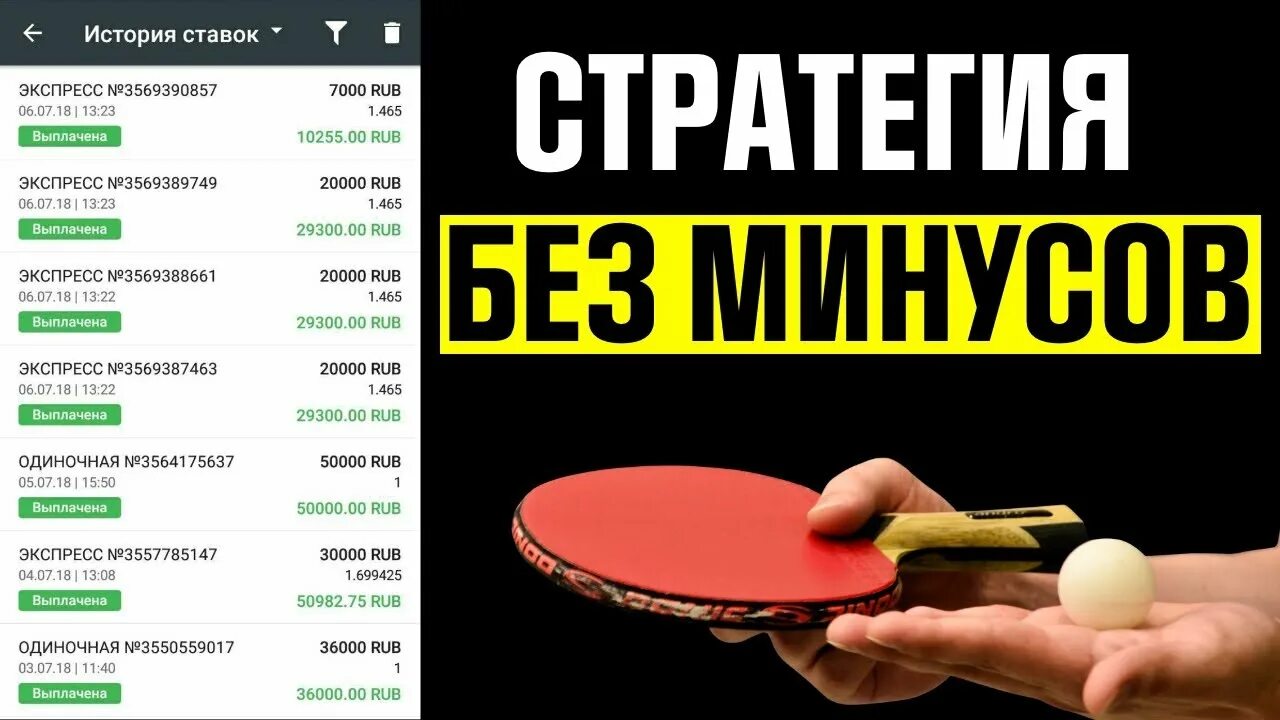 Ставки на теннис стратегии секреты. Стратегия ставок на настольный теннис. Лучшая стратегия на настольный теннис. Как угадывать ставки на спорт секреты. Таблица с увеличением ставки на спорт.