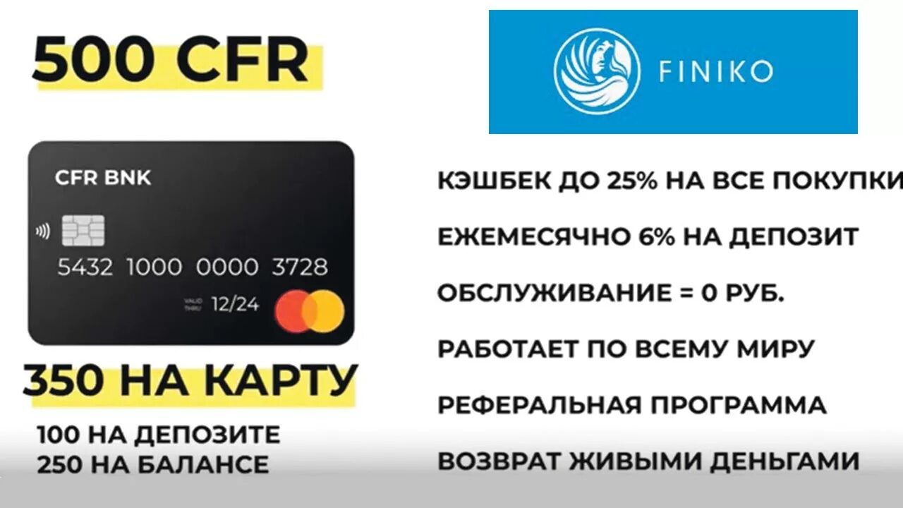 Сколько получают судебные. Компания Finiko. Продукты Финико. Финико логотип. Картинка карта с кэшбэком.