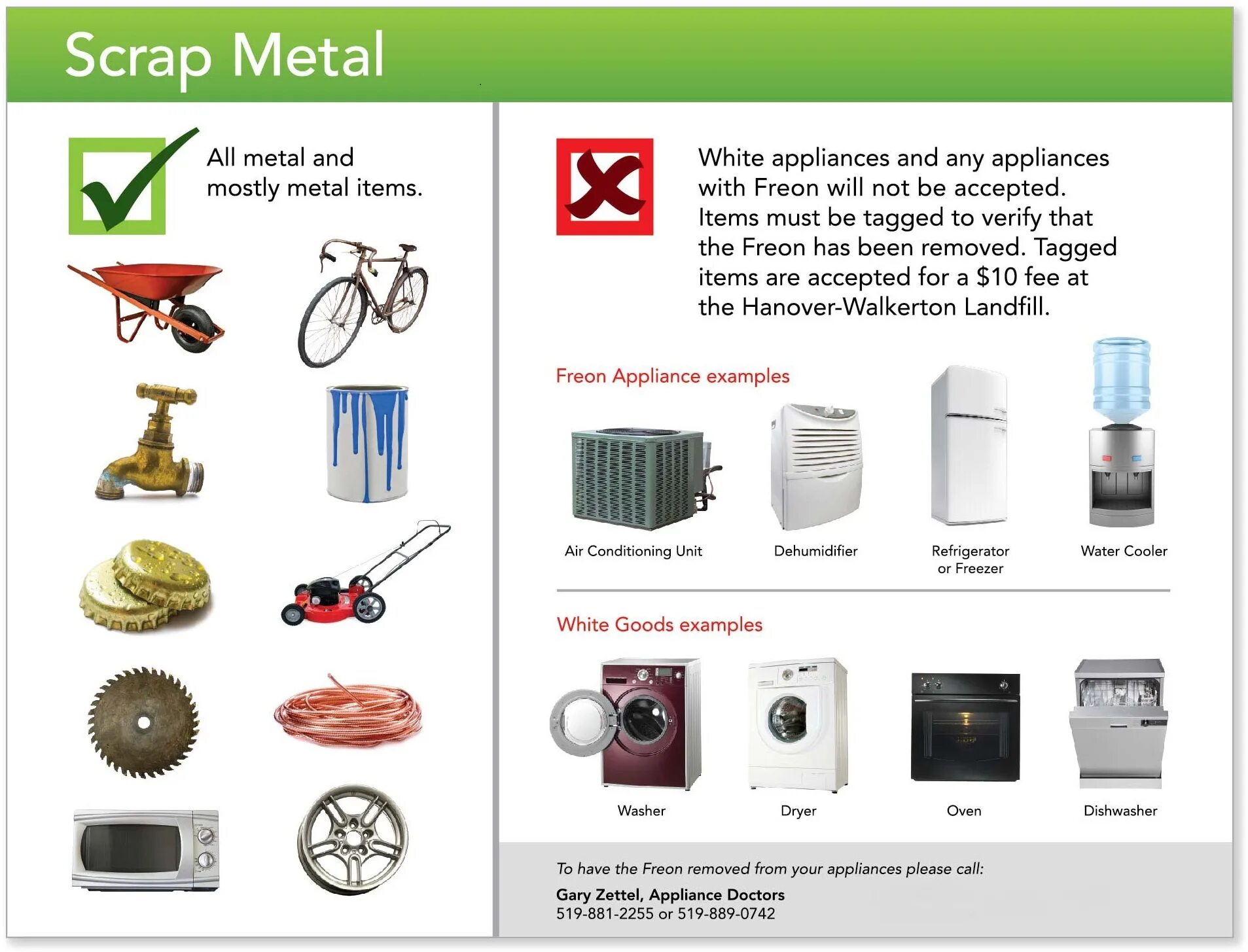 Scrap Metal item. Proventia Appliance пример. Damaged goods examples.