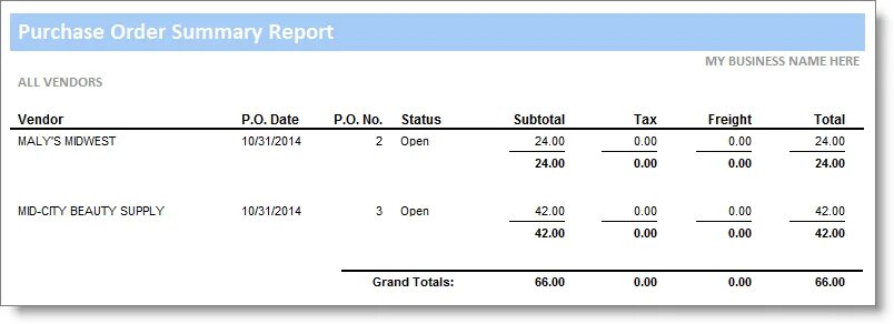 Summary report