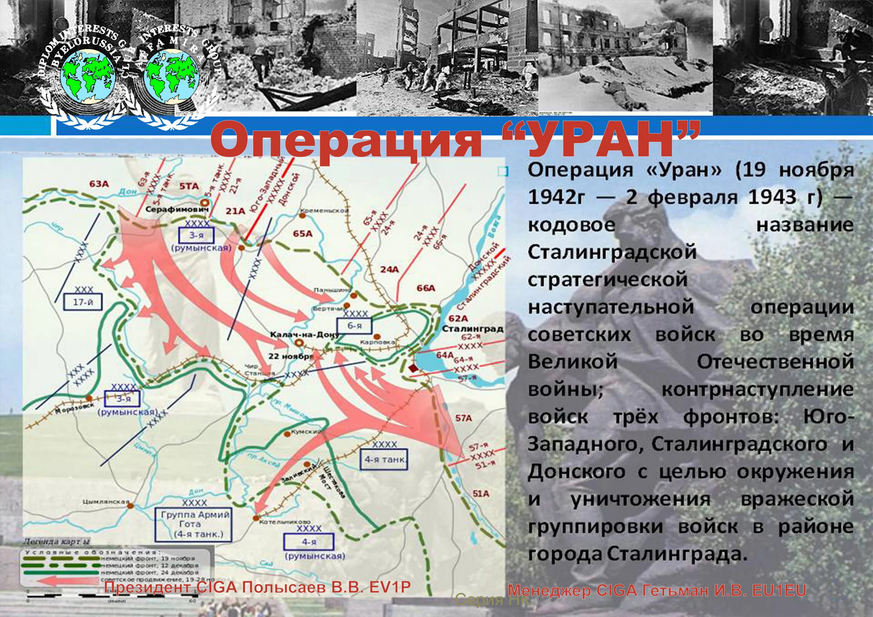 Сталинградская битва 1942-1943г карты. Сталинградская битва (19 ноября 1942 года – 2 февраля 1943 года) –. Операция Уран в Сталинградской битве этапы. Операция Уран 19 ноября 1942. Укажите кодовое название стратегической наступательной операции