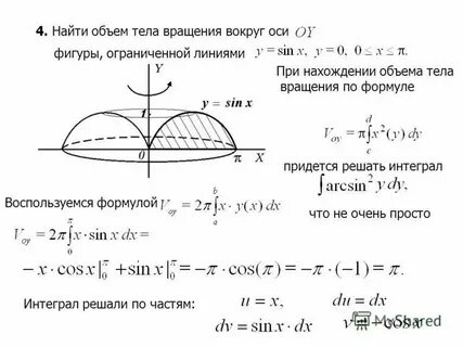 Масса тела интеграл