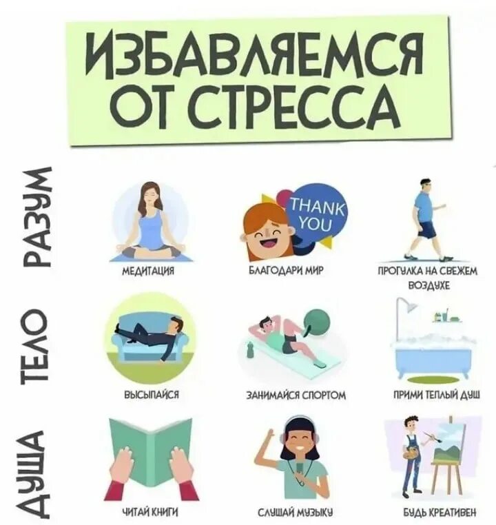 Простые способы избавиться. Как избавиться от стрес. кактизбавится от страссеа. как избавиться от стресса. методики избавления от стресса.