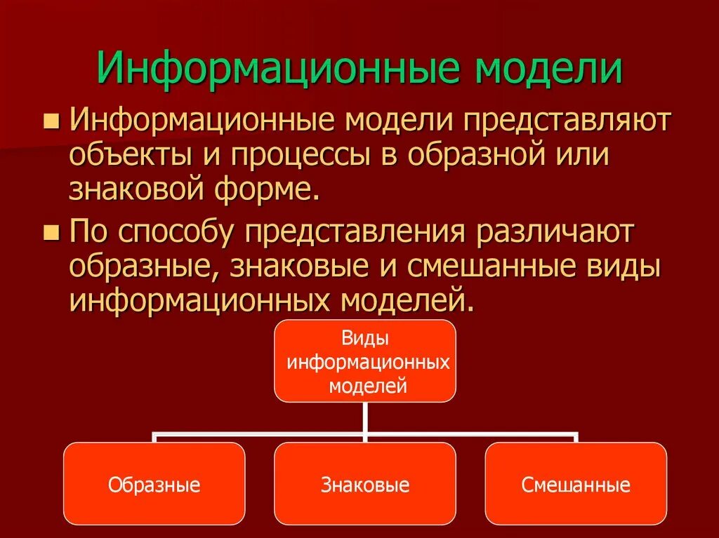 Виды информационных моделей примеры. Информационное моделирование. Особенности информационного моделирования. Информационная модель объекта. Особенности информационных моделей