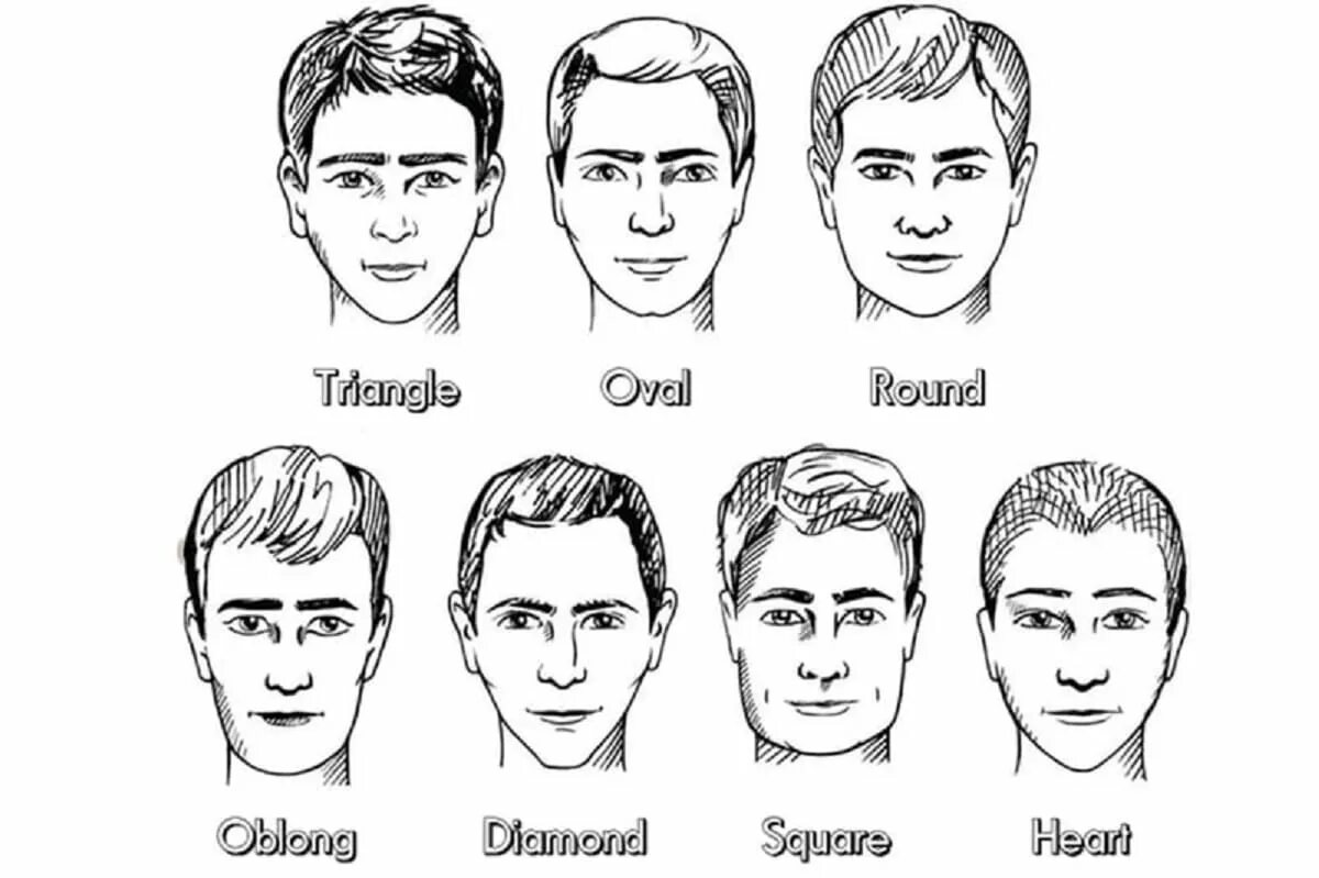 С какого возраста лица мужского пола. Формы лица мужские. Прическа по форме головы. Типы лица у мужчин. Стрижки для овальной формы лица мужские.
