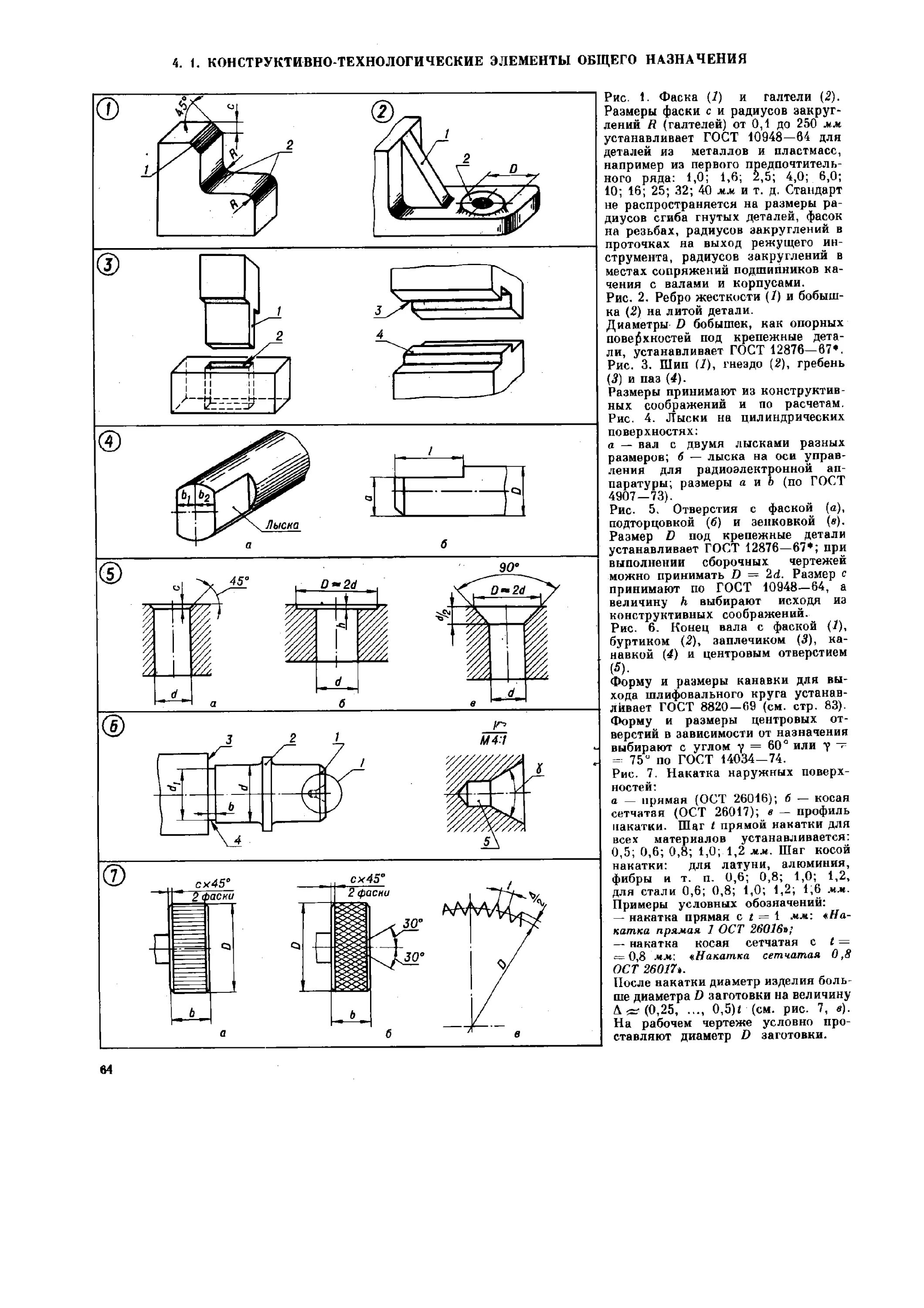 ГОСТ скругления на валу для подшипников. Конструктивные элементы деталей скругление. Размер фаски в зависимости от диаметра отверстия. Фаски на диаметр вала.