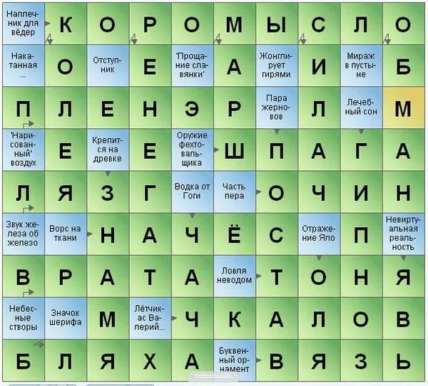 Политика сильного 6 букв. 5 Букв сканворд. Личинки пчел букв сканворд. Как называется 6 букв. Ник на 6 букв.