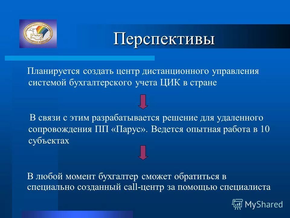 Полномочия цик кратко. Особенности цик. Деятельность цик. Задачи цик. Регистрации (учета) избирателей, участников референдума и.