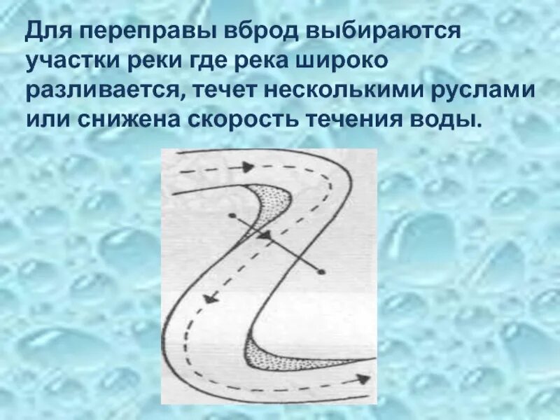 Скорость течения на повороте. Пониженные участки реки. Труднопроходимые участки реки вброд. Река Цемес скорость течения.