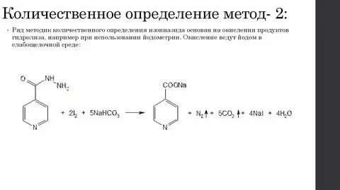Метод количественного определения норсульфазола по гф